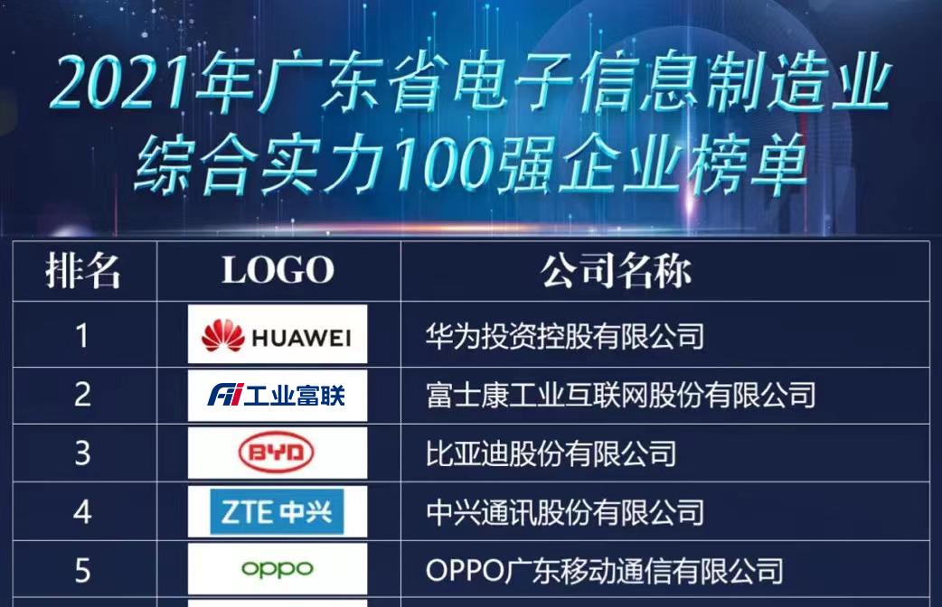工业富联入选“广东省电子信息制造业百强”