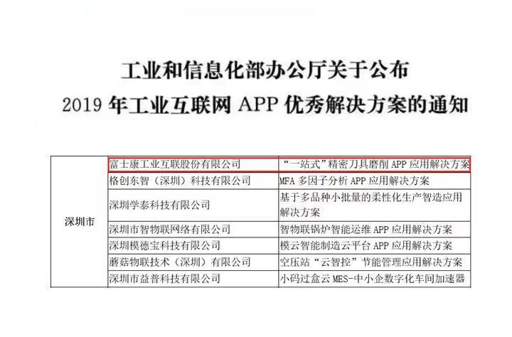 工业富联入选2019年工业互联网APP优秀解决方案