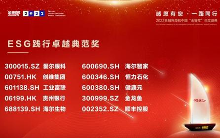 工业富联荣获中国上市公司ESG践行卓越典范奖