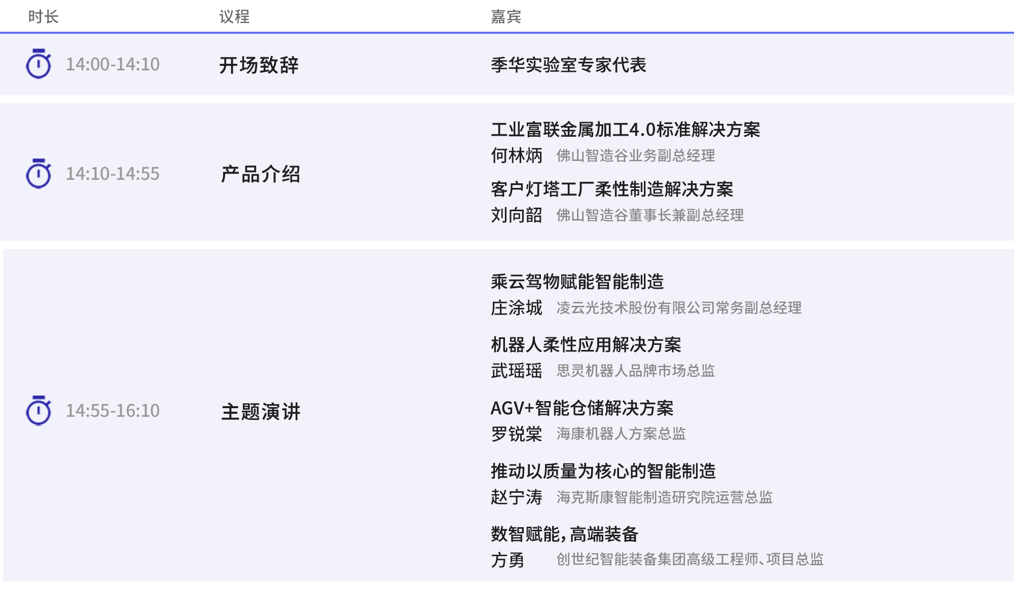 分论坛2：柔性生产系统
