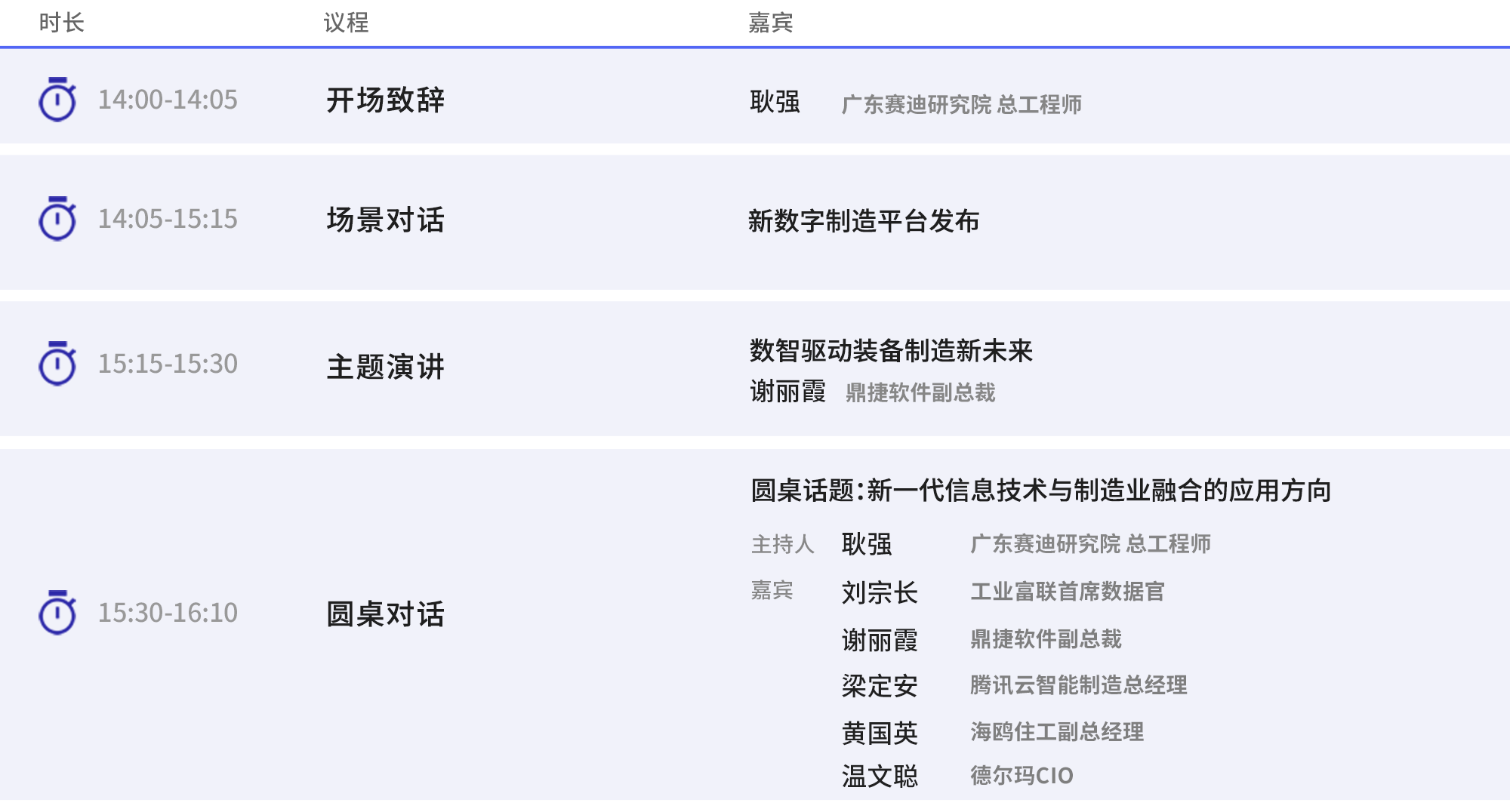 分论坛3：数字化智造