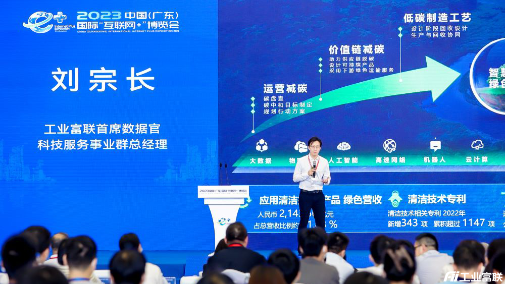 1686815434351316.png 互联网+.png