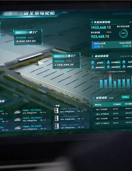 Energy and Carbon Management Platform