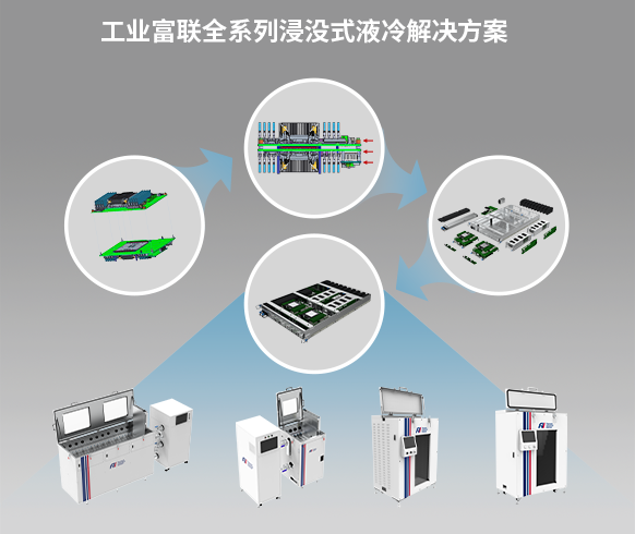 浸没式液冷绿色数据中心解决方案