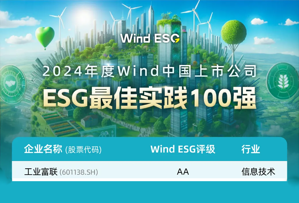 Wind中国上市公司 ESG最佳实践100强