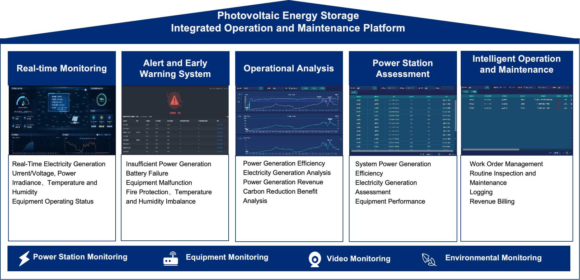 Replace: Clean Energy Transition