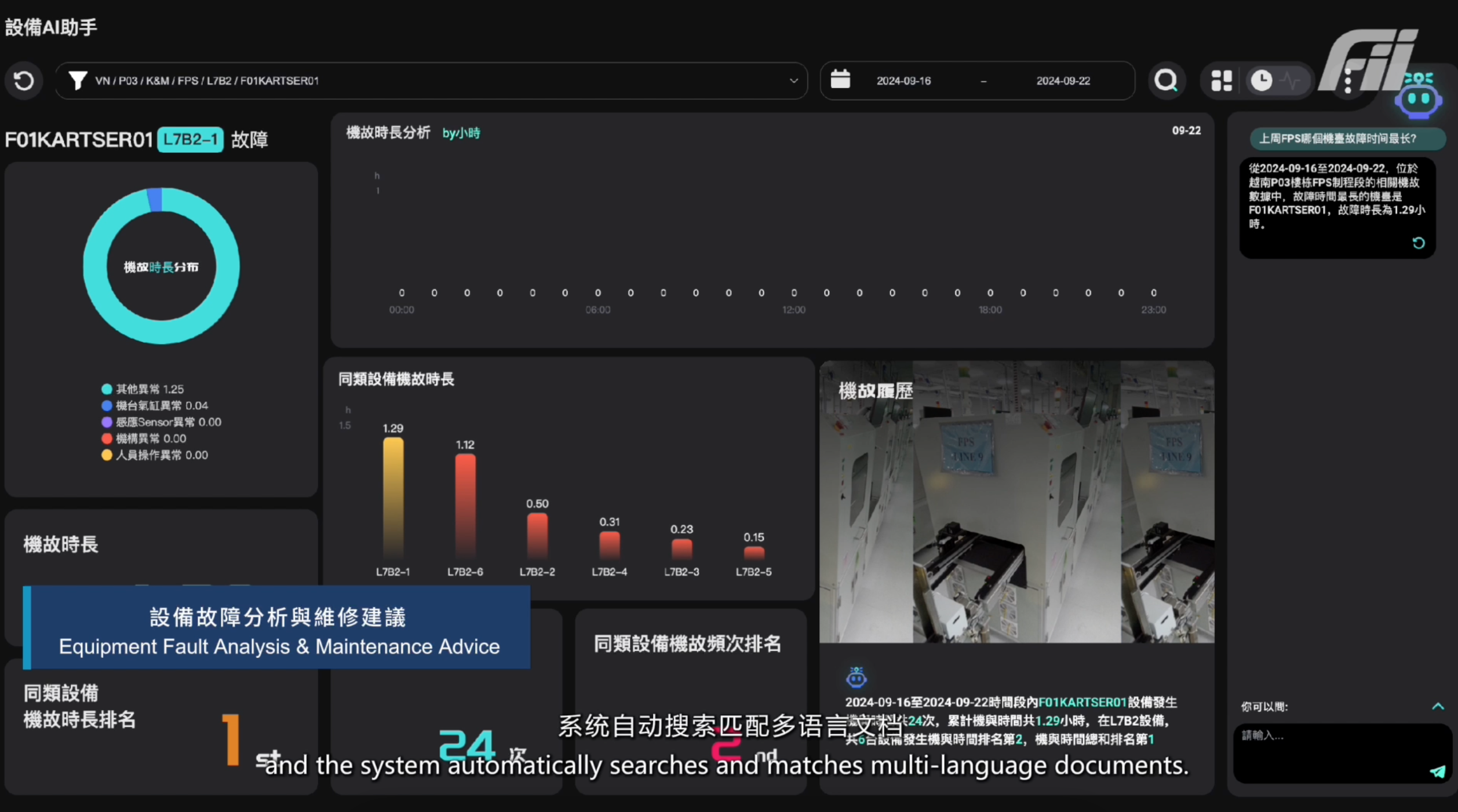 GenAI技术突破语言与区域难题