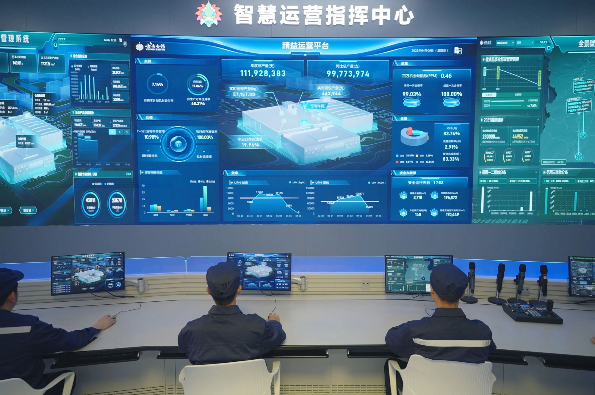 云南白药工厂建设