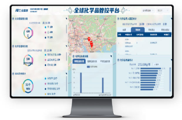 工业富联全球化学品管控平台